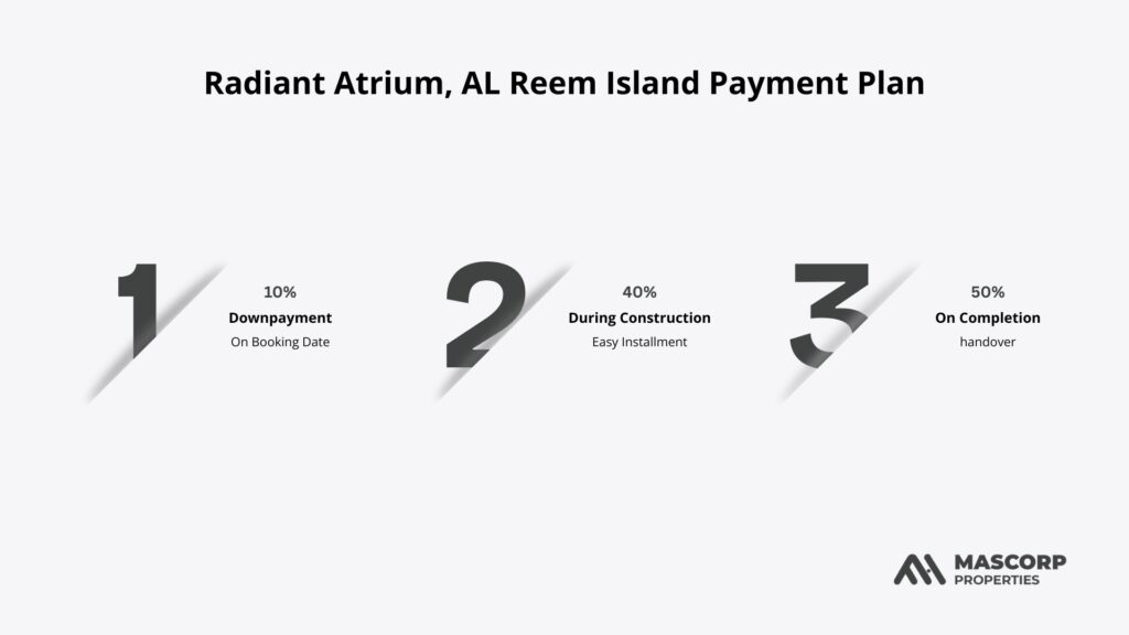 Radiant Atrium Al Reem Island Payment Plan with Mascorp Properties Abu Dhabi